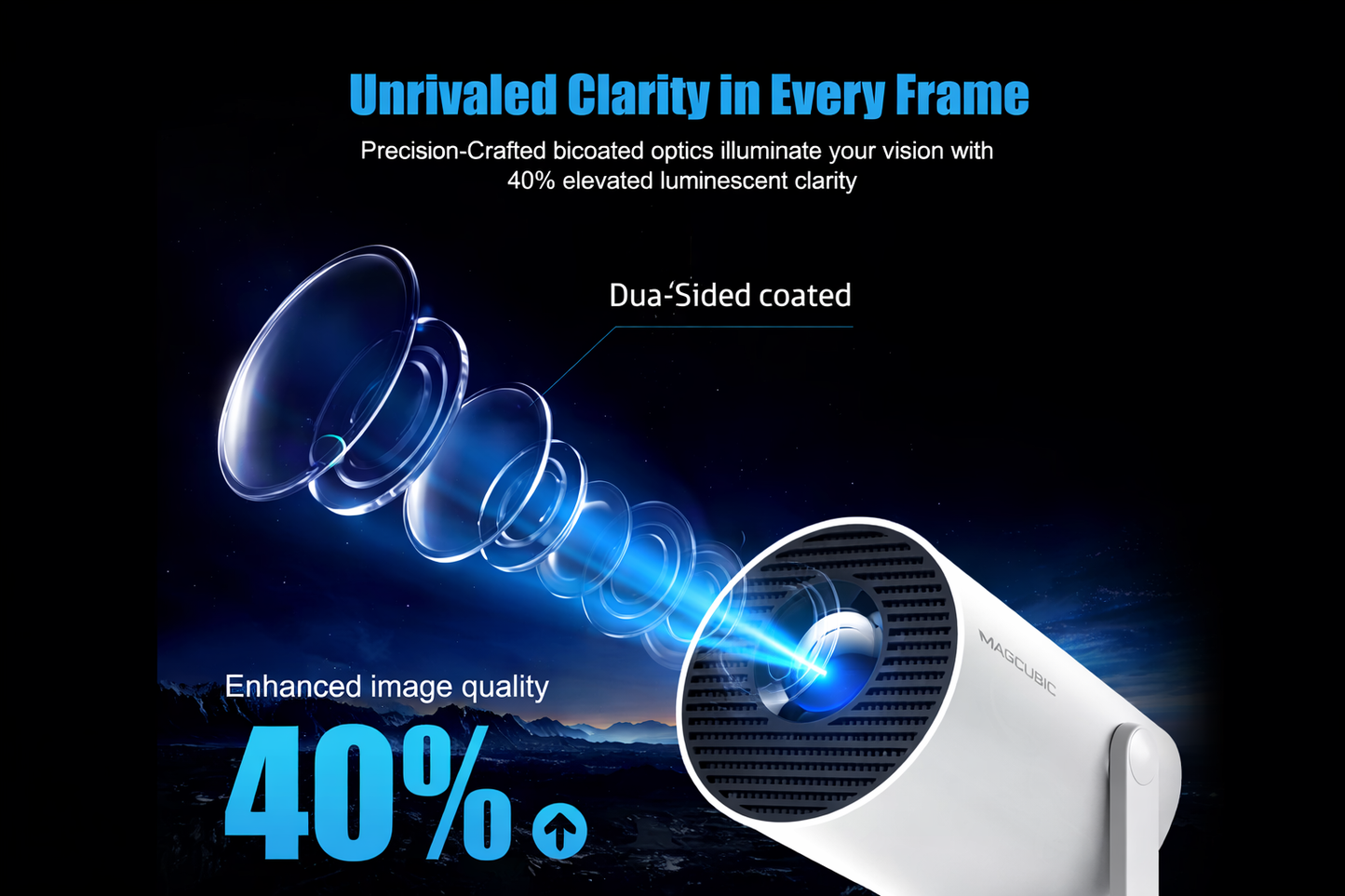 HY300X Mini Smart Projector – Portable Home Cinema